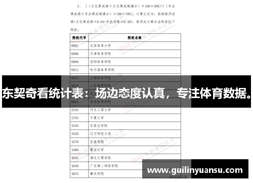 东契奇看统计表：场边态度认真，专注体育数据。